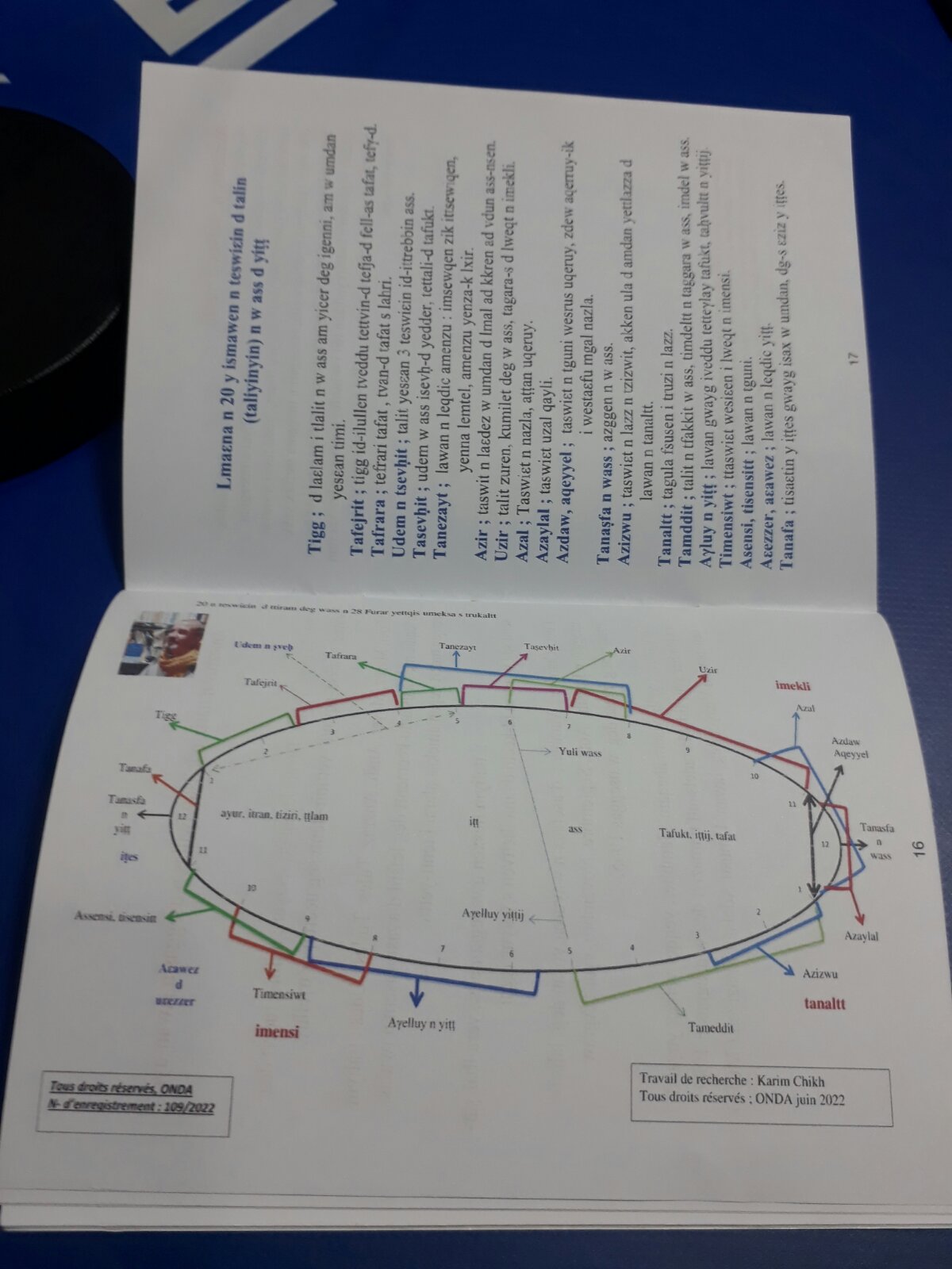 Mr. Cheikh Karim écrivain 02