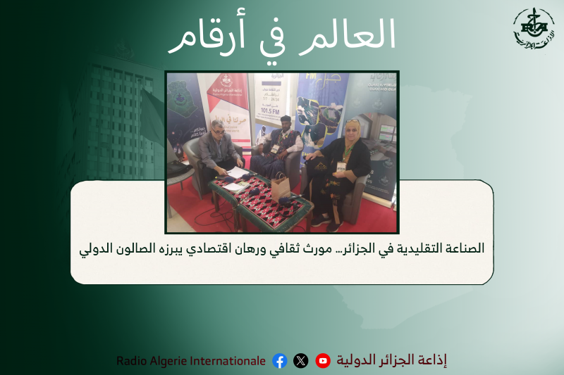 العالم في أرقام 