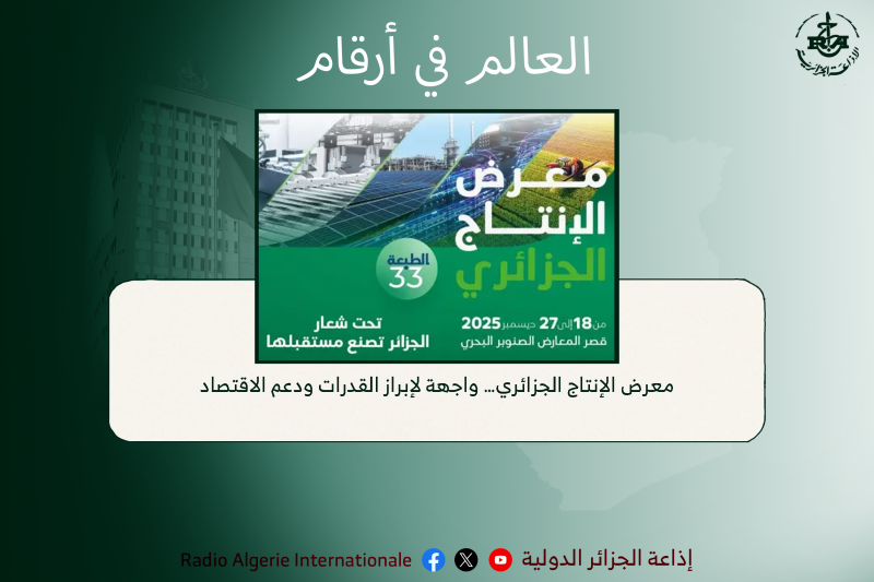 العالم في أرقام :معرض الإنتاج الجزائري… واجهة لإبراز القدرات ودعم الاقتصاد 
