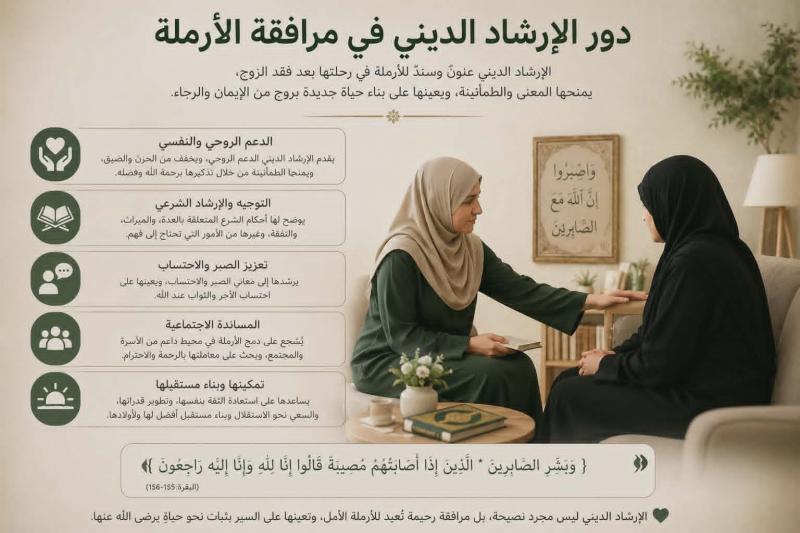 ضيف النسمات